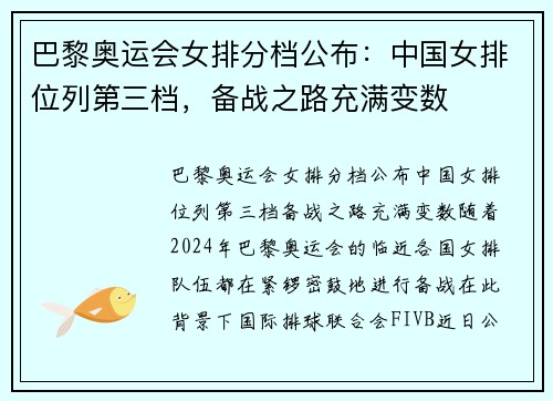 巴黎奥运会女排分档公布：中国女排位列第三档，备战之路充满变数